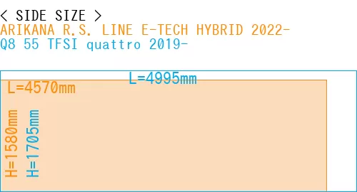 #ARIKANA R.S. LINE E-TECH HYBRID 2022- + Q8 55 TFSI quattro 2019-